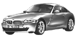 BMW E86 C0592 Fault Code